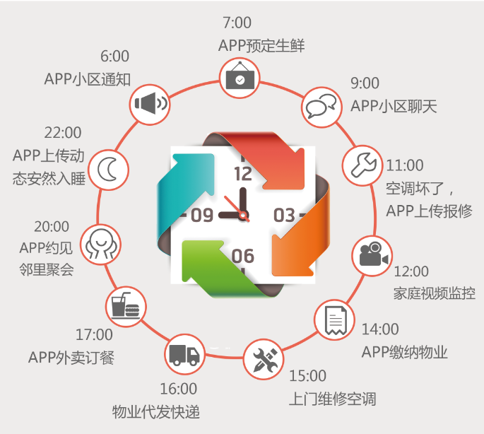 天誉国际·(中国)官方网站