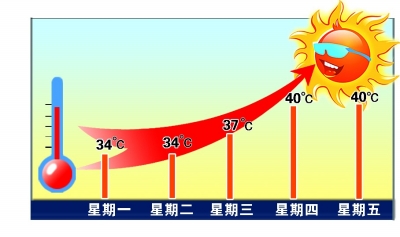 天誉国际·(中国)官方网站