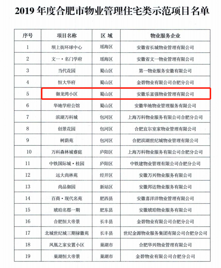 天誉国际·(中国)官方网站