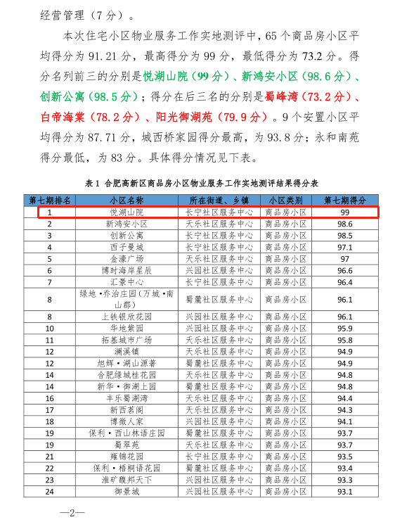 天誉国际·(中国)官方网站